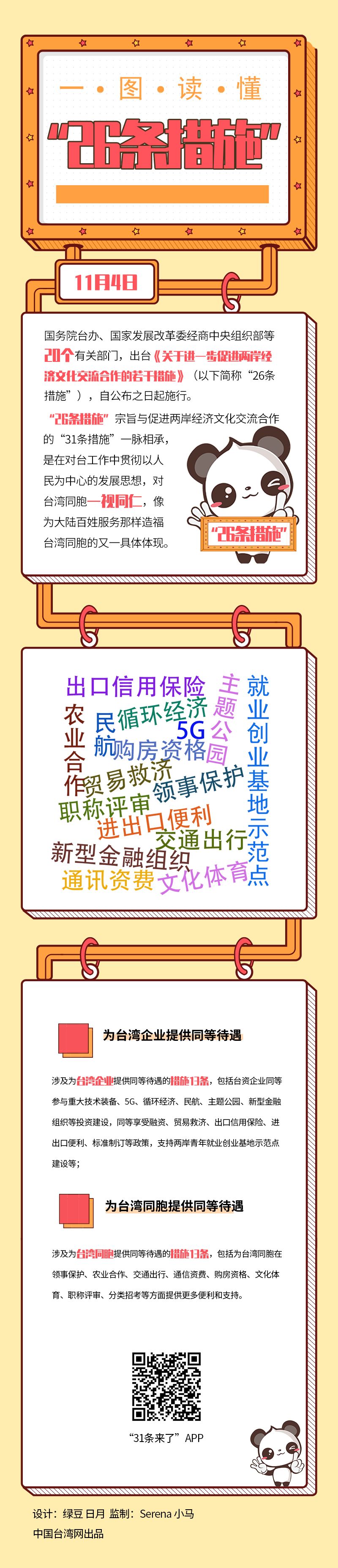 重磅！继“31”条之后，“26条”也来了！附解读