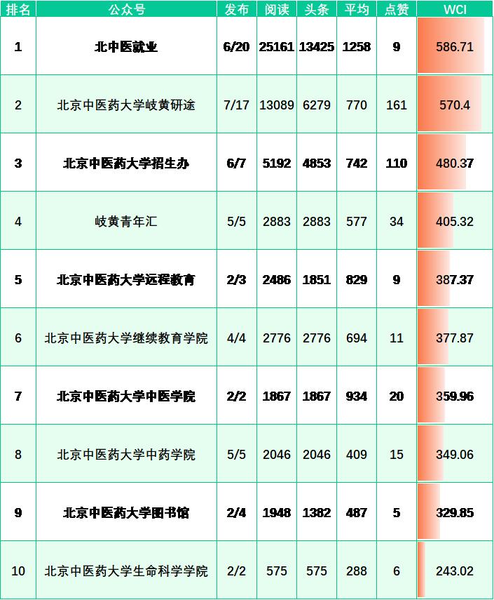 姒滃崟鏉ュ暒,姒滃崟鏉ヤ簡