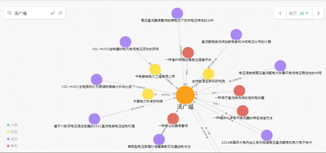 强烈推荐这个宝藏网站：电力人想查的，这里全有