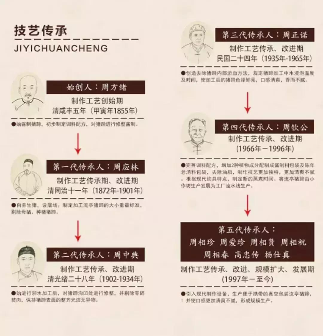 椹皬鑶忚嵂鏄湡鐨勫悧,椹皬鑶忚嵂鐪熺殑鍋囩殑