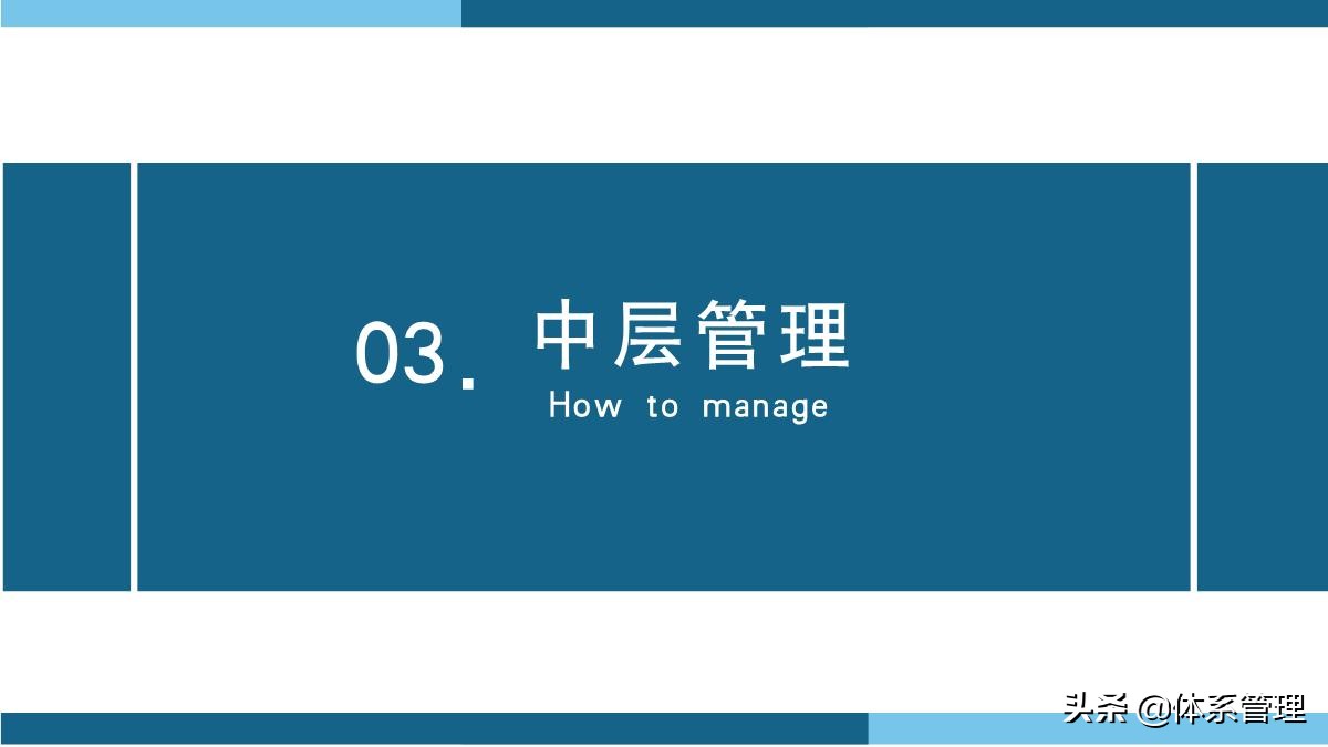 如何带好一个团队ppt,管理者必备的六大能力培训ppt