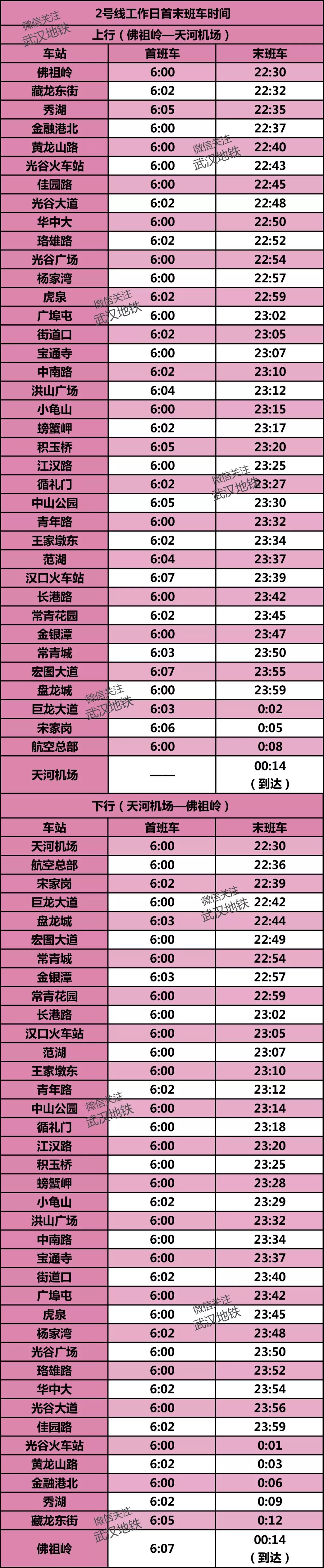 武汉地铁5号线首末班车时间表,武汉地铁时刻表用什么软件查询