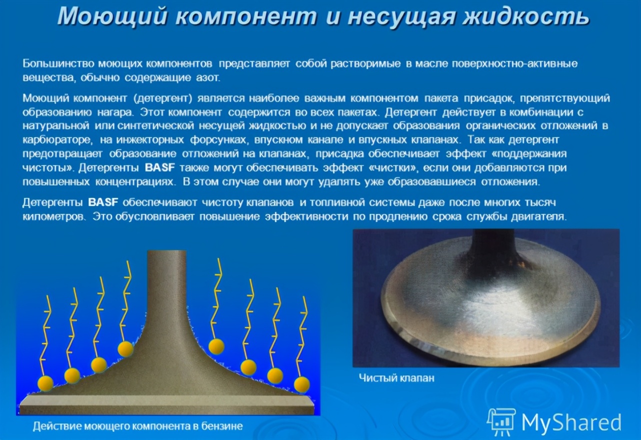 燃油宝真的能清除积碳么,燃油宝真的能消除积碳吗