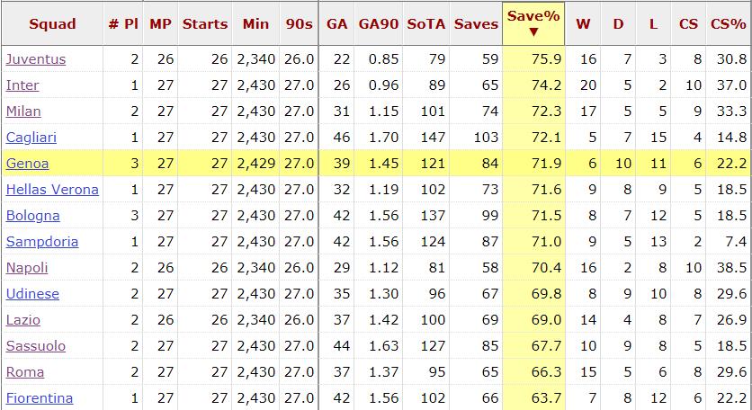 队长确诊带给国米两难题废最强*器武**也有两喜讯四手门神佳话