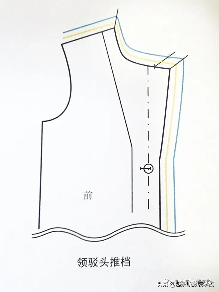 女大衣西装领制版,西装领制版教程