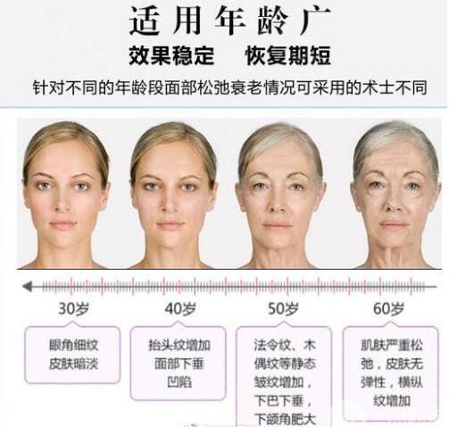 颈部拉皮除皱有什么危害,拉皮手术除皱可维持多久