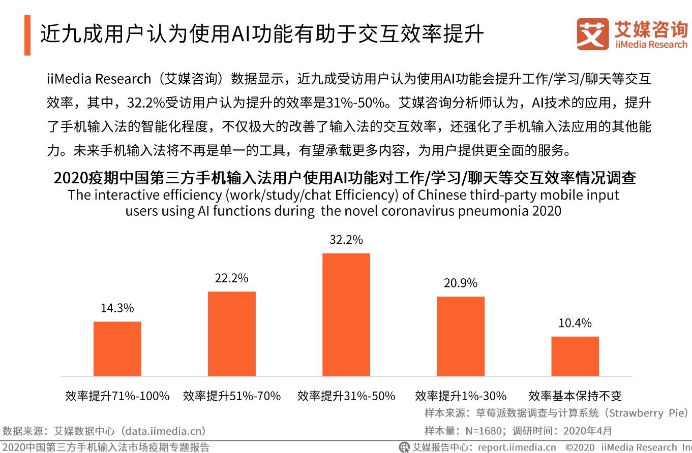 百度ai输入法现在怎么样了,百度输入法ai变革