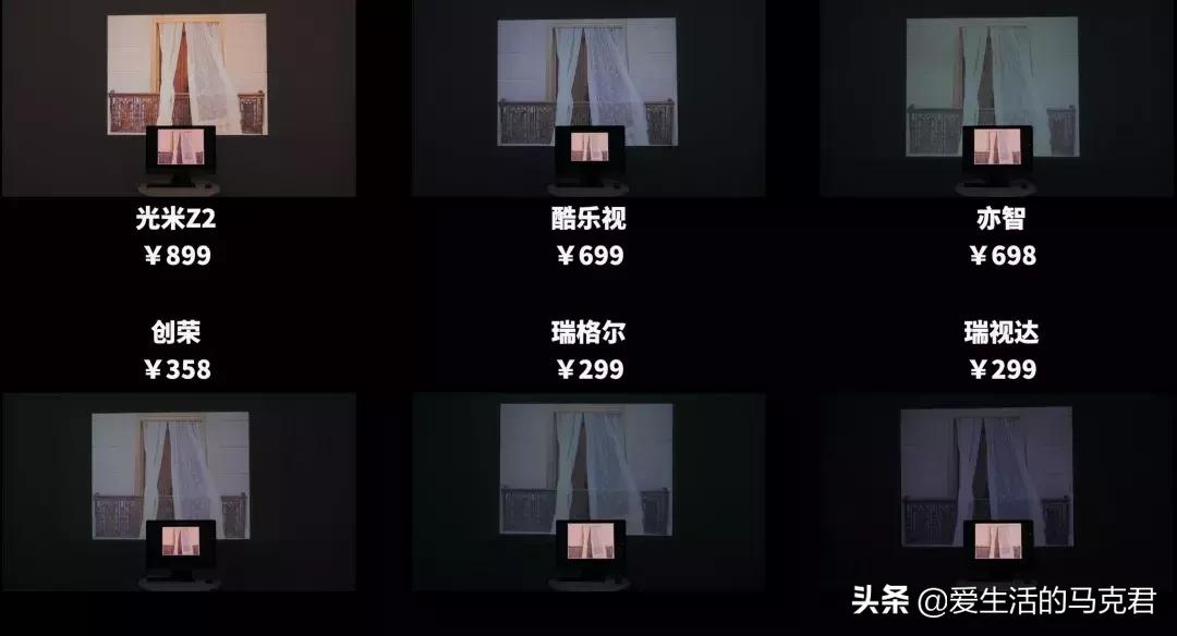 6千元投影仪评测,千元内无线同屏投影仪测评