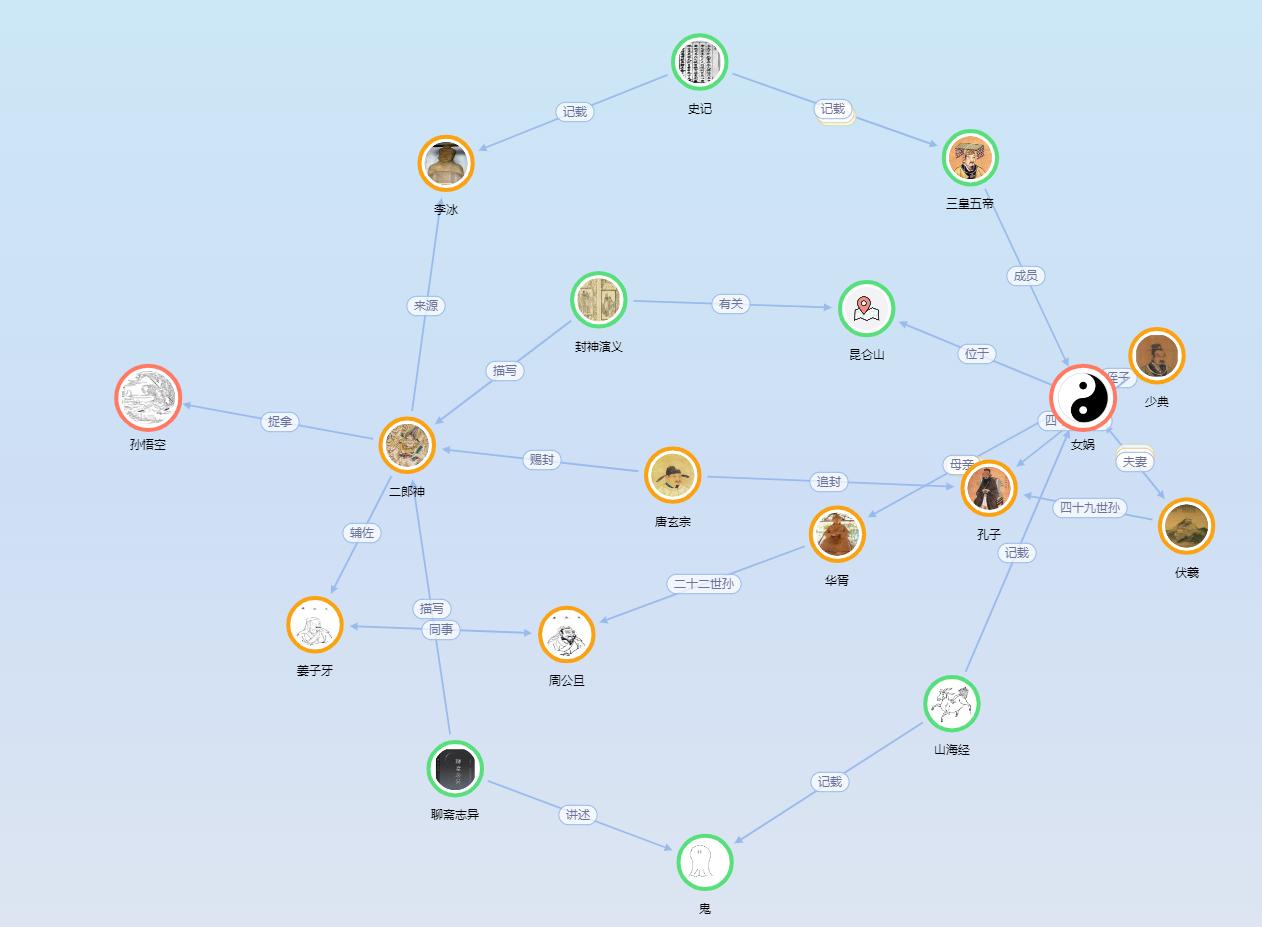 值得每天一看的网站,偷偷变优秀!
