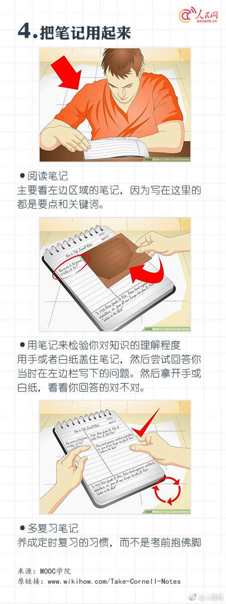 用康奈尔笔记法做的七下笔记,简单实用康奈尔笔记法
