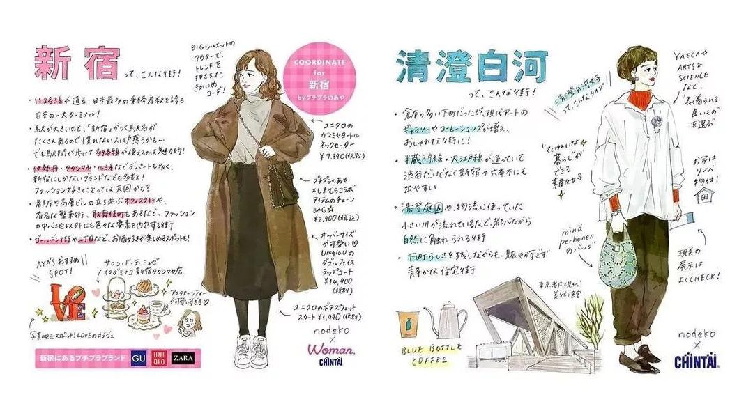 日系有什么穿搭风格,比较日系的穿搭叫什么风格