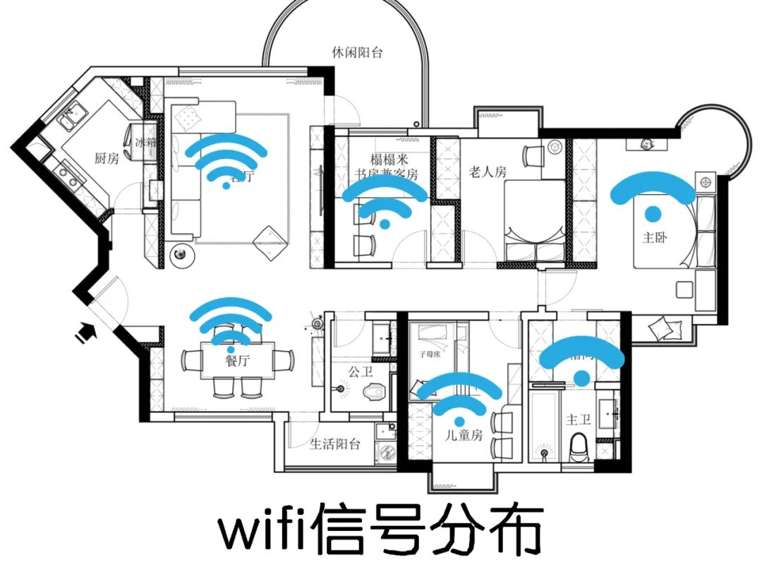 家里的wifi信号不好换屋就卡,wifi信号弱进房间就卡