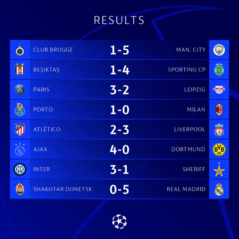 欧冠16分钟轰3球视频,欧冠8强战集锦