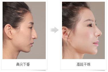 拯救你的经济,拯救你的方法