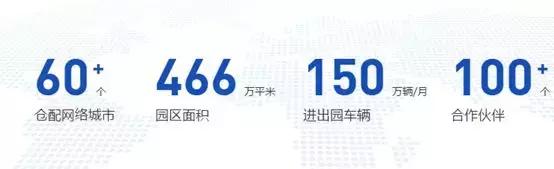 天津易代储仓储服务有限公司,易代储融资怎么样了