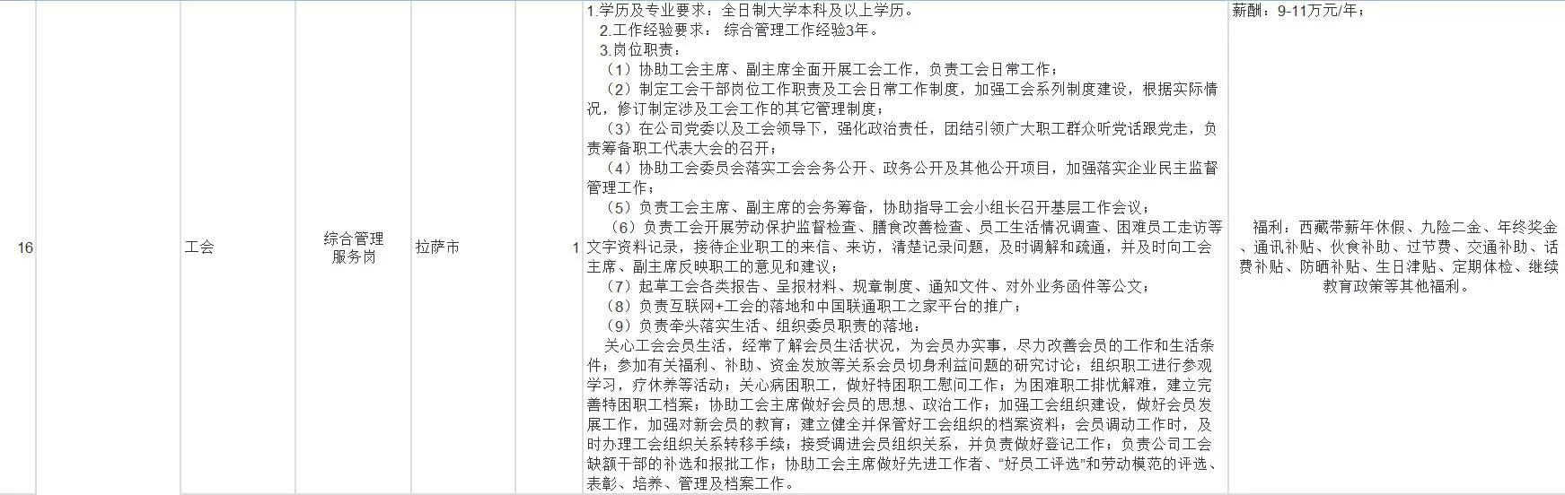 中国联通公司西藏分公司员工年薪,中国联通高管薪酬