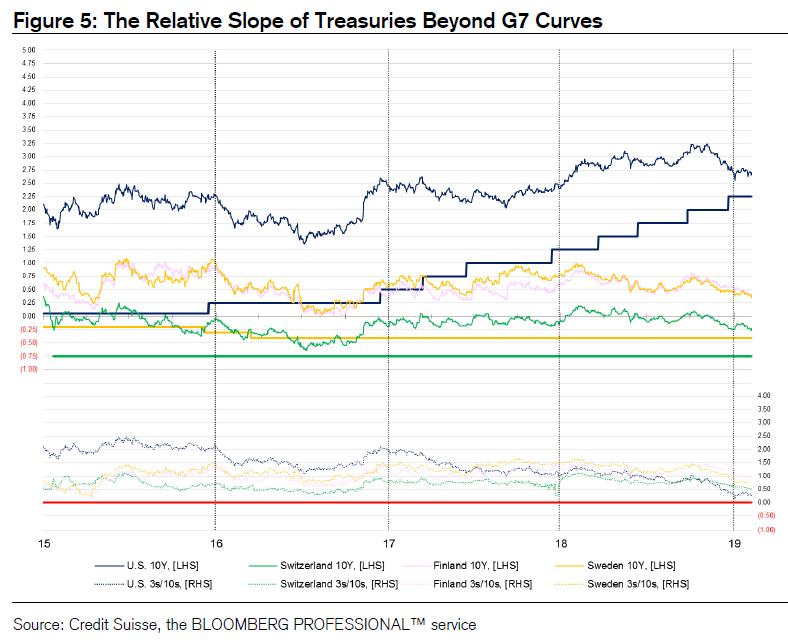 中资美元债违约对国家有什么影响,外资大撤资原因