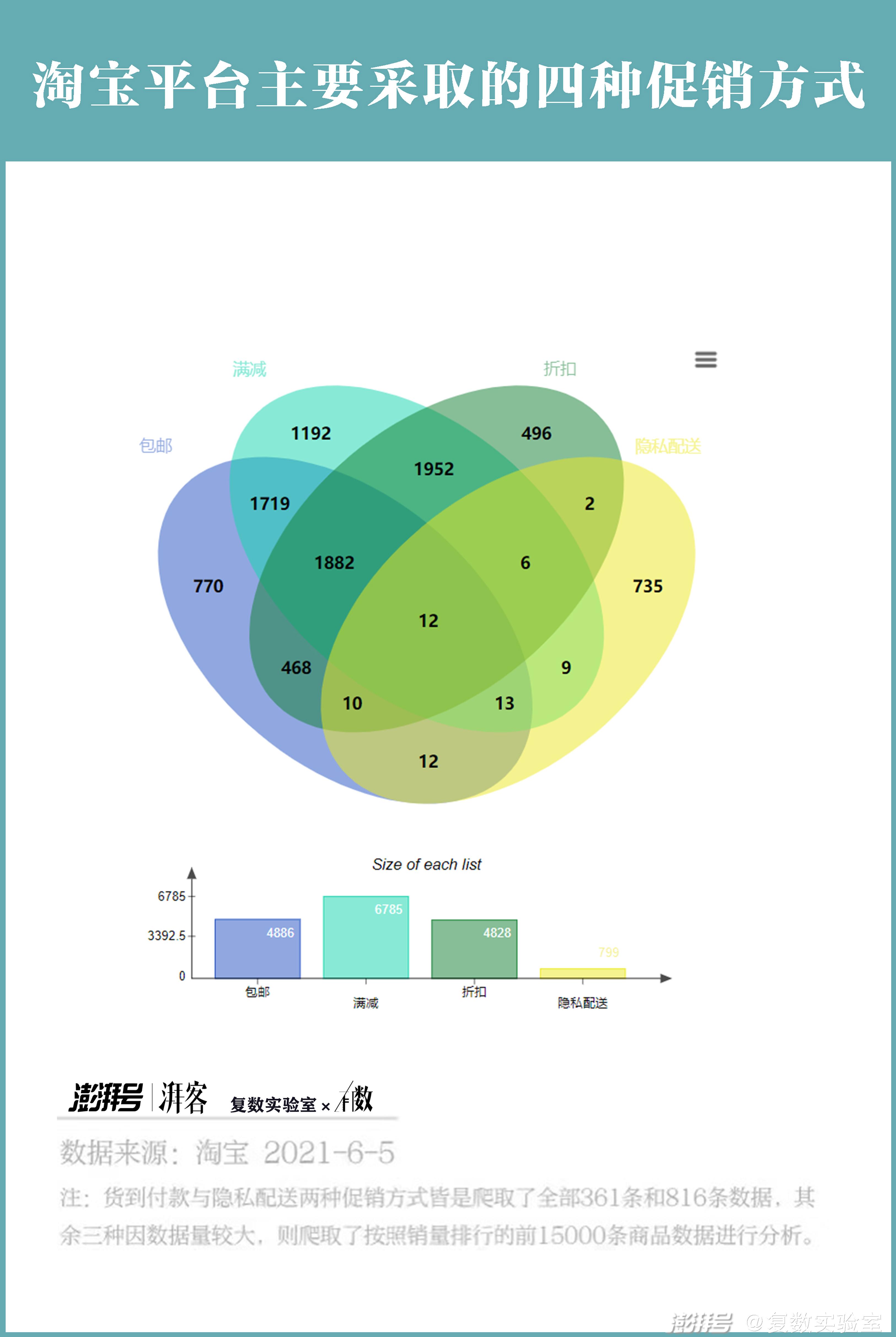 快递来的中药好吗,快递送药比药店买药贵吗