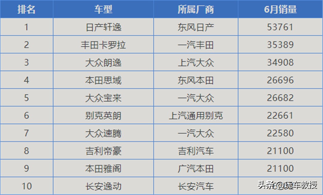 新款英朗降价优惠多少,全新英朗落地价