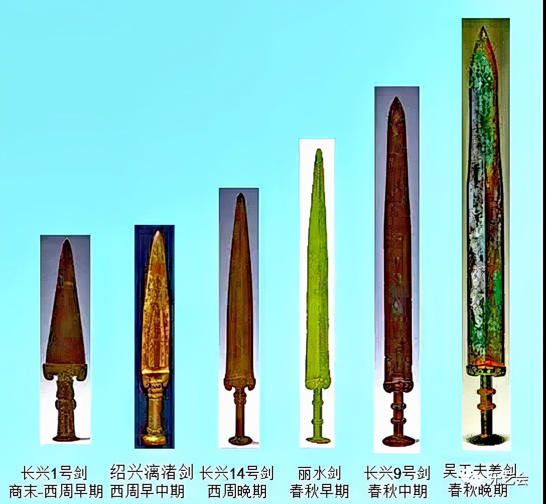 孙汝初：中国古代铜剑起源、发展、传播全过程的考古学研究