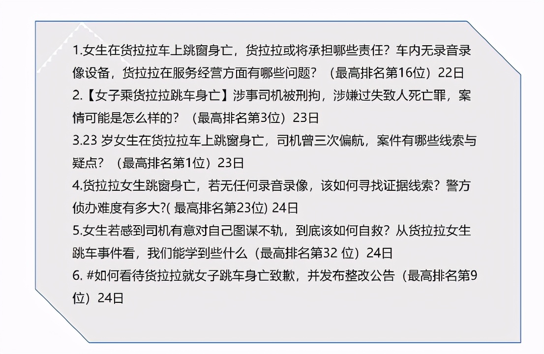 红麦洞察：一路狂飙的货拉拉，不得不迎来减速自审的时刻