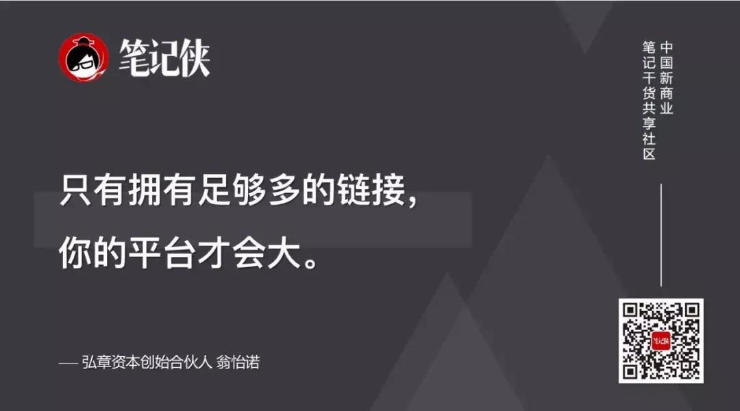 零售商业机会与挑战并存,零售行业的竞争力