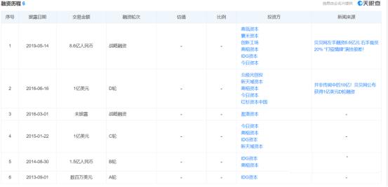 璐濆簵鍟嗗缁存潈,鐢靛晢骞冲彴璐濆簵鎷栨瑺鍟嗗浜嬩欢