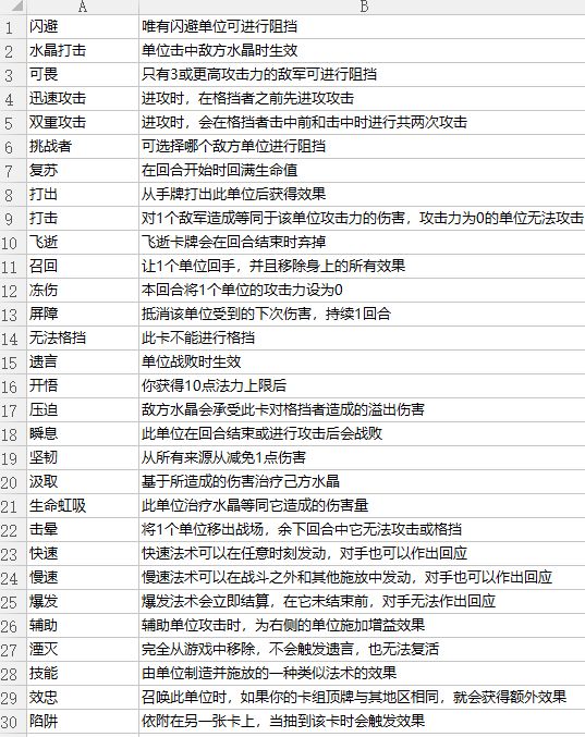 符文之地传说lor,符文之地传说选牌机制汇总介绍