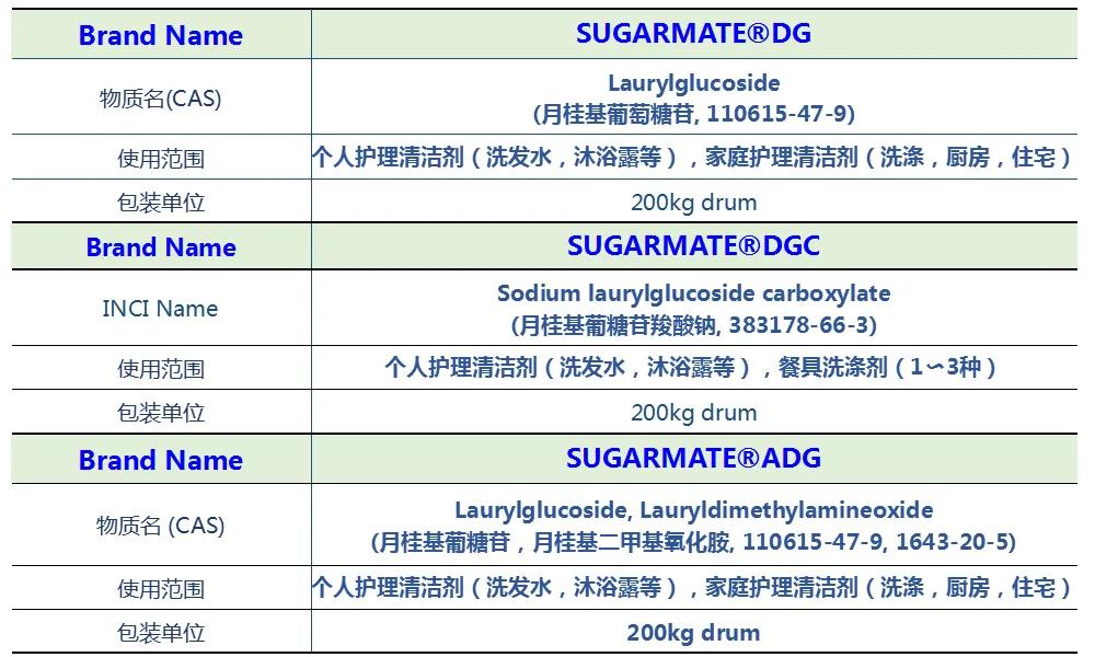 出口韩国化妆品库存批发,出口韩国化妆品批发