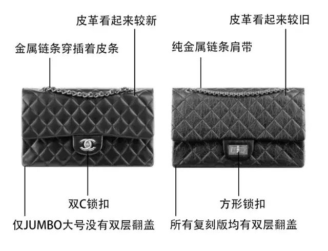 房价涨得最快的是哪几年,除了房价低配套更吸引人