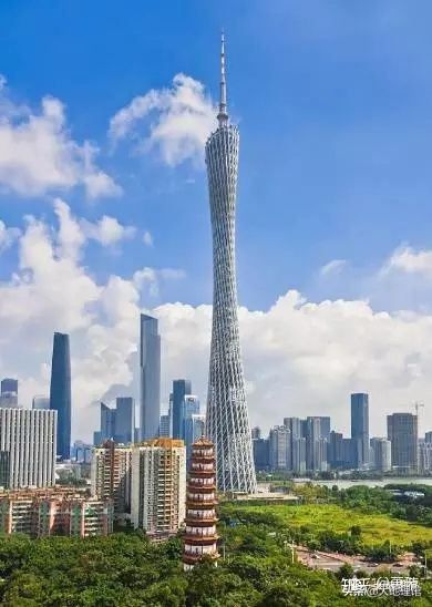 摩天大楼的建造有何利弊,地标性建筑风水