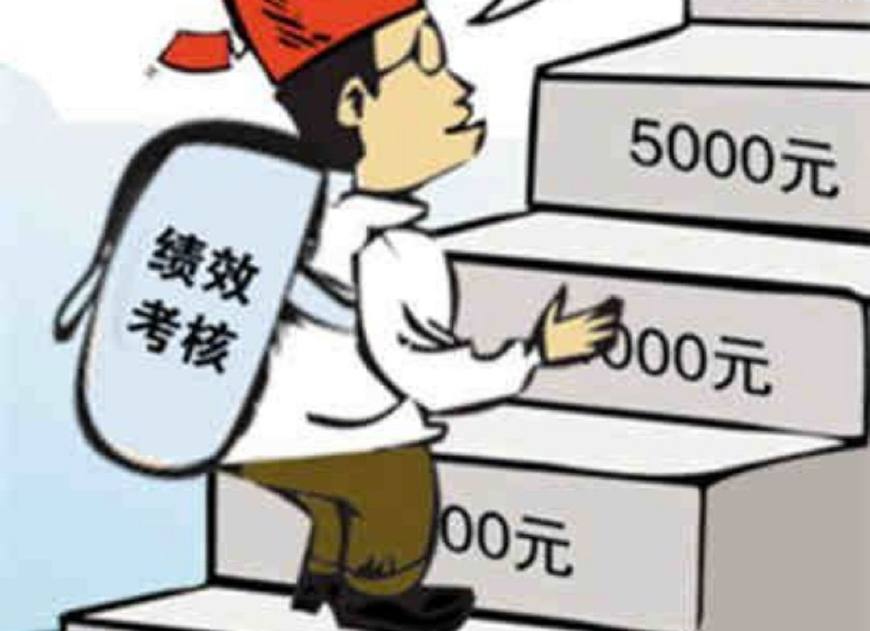 潍坊的工资在全省排第几名,潍坊的工资水平