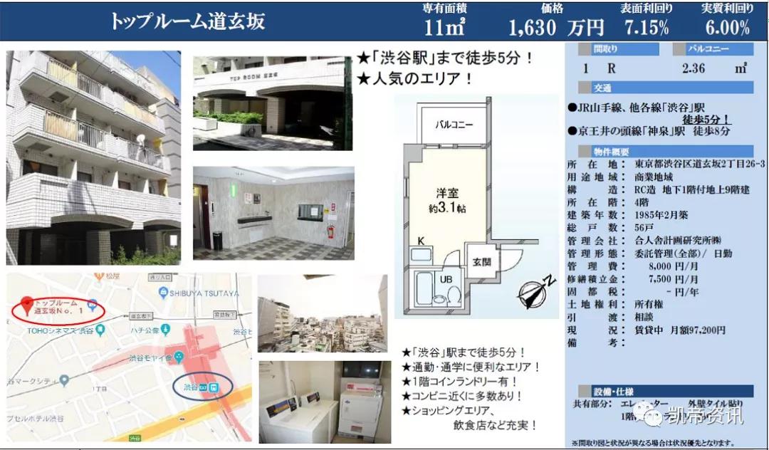 「每日新闻」日本东京23区、大阪、福冈所有面积带租金均有上涨