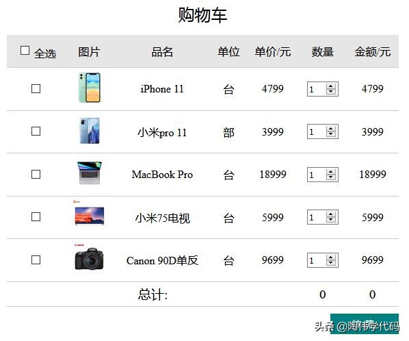 小白学代码用什么软件,小白代码编程学习