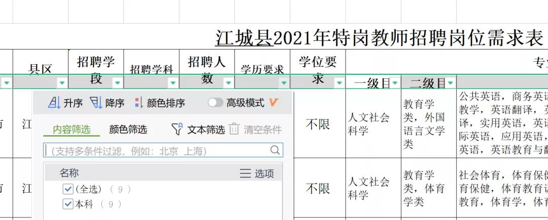 云南特岗2024岗位招录明细表,云南特岗考试在哪里考