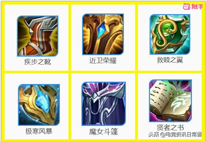 王者荣耀看常用英雄猜人,王者荣耀看英雄猜性格