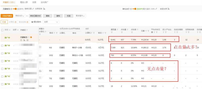 淘宝新店直通车怎么拉动自然流量,淘宝直通车改版如何提高权重