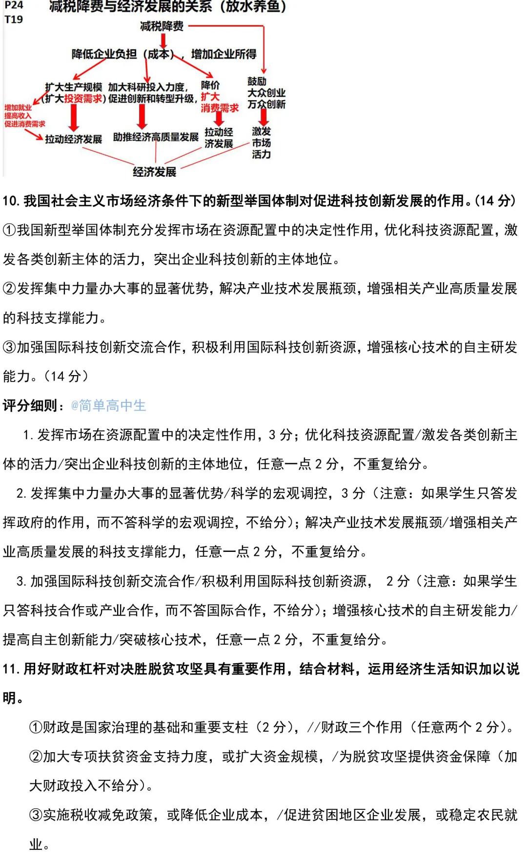 高中政治必修一至必修四知识框架,高中政治必修一至必修三知识点