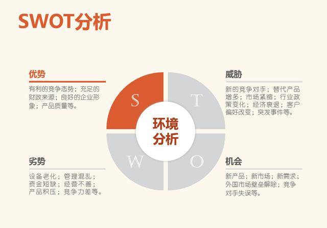 3c战略分析模型,顶尖战略咨询公司常用分析模型