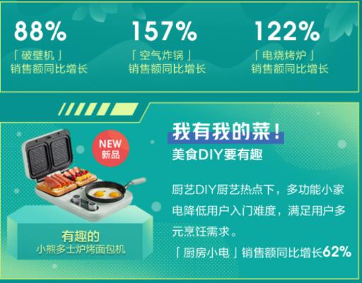 宅享无边、横扫千菌…消费者“追新”有个性，京东618上新引潮流
