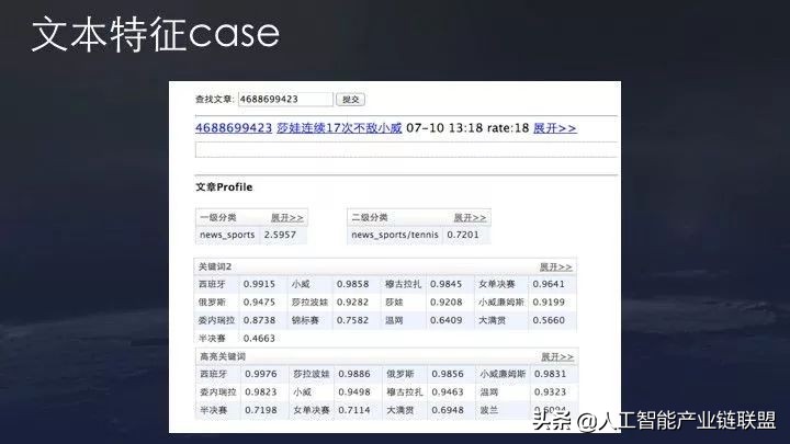 抖音最新推荐机制和算法,抖音流量推荐算法