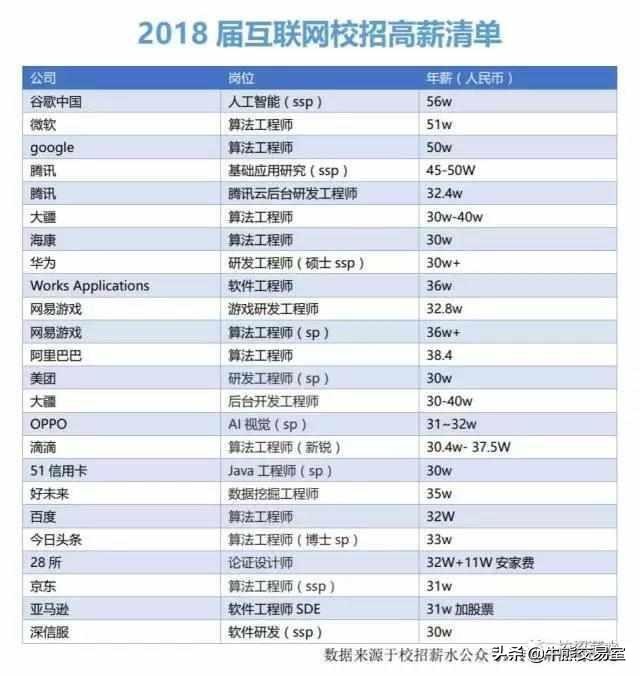 中国芯片奇才助力华为走出困境,中国芯华为崛起