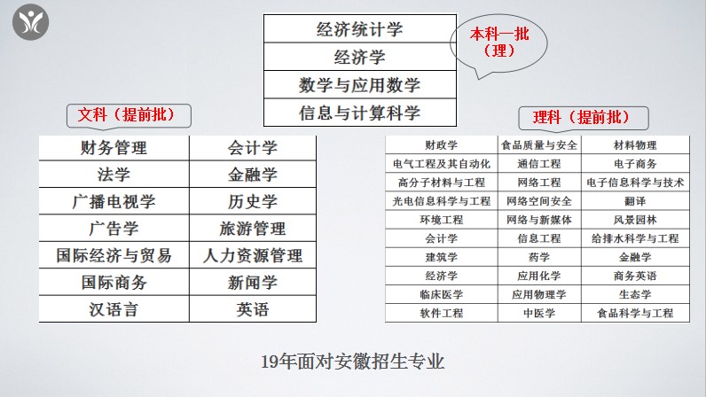 中国有多少所暨南大学,暨南大学第一侨校