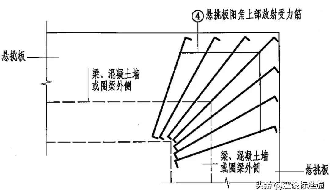 破坏力极强,悬挑板坍塌击穿楼板!悬挑板如何施工才可靠?