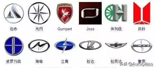 汽车标志大全图片100个,最全汽车标志大全珍藏版