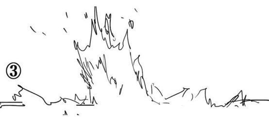 如何画水的流动形态,如何画出水的感觉