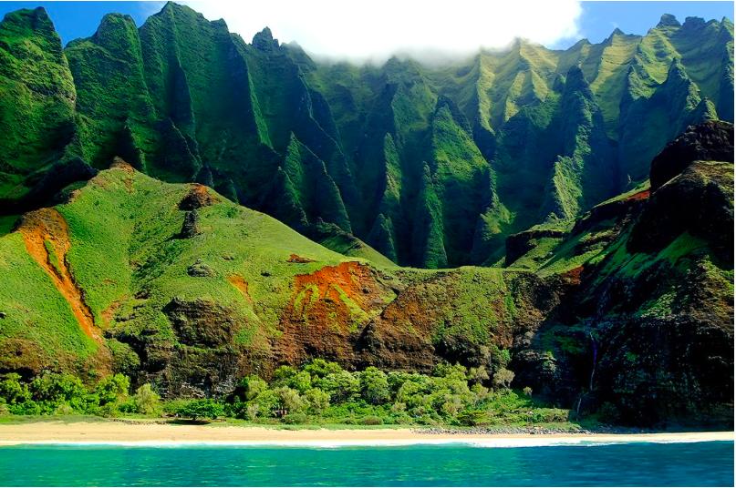 20个国外最美群岛,全球20大岛屿