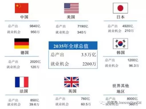2019CES黑科技盛典与科技趋势分析IKM独家观展攻略