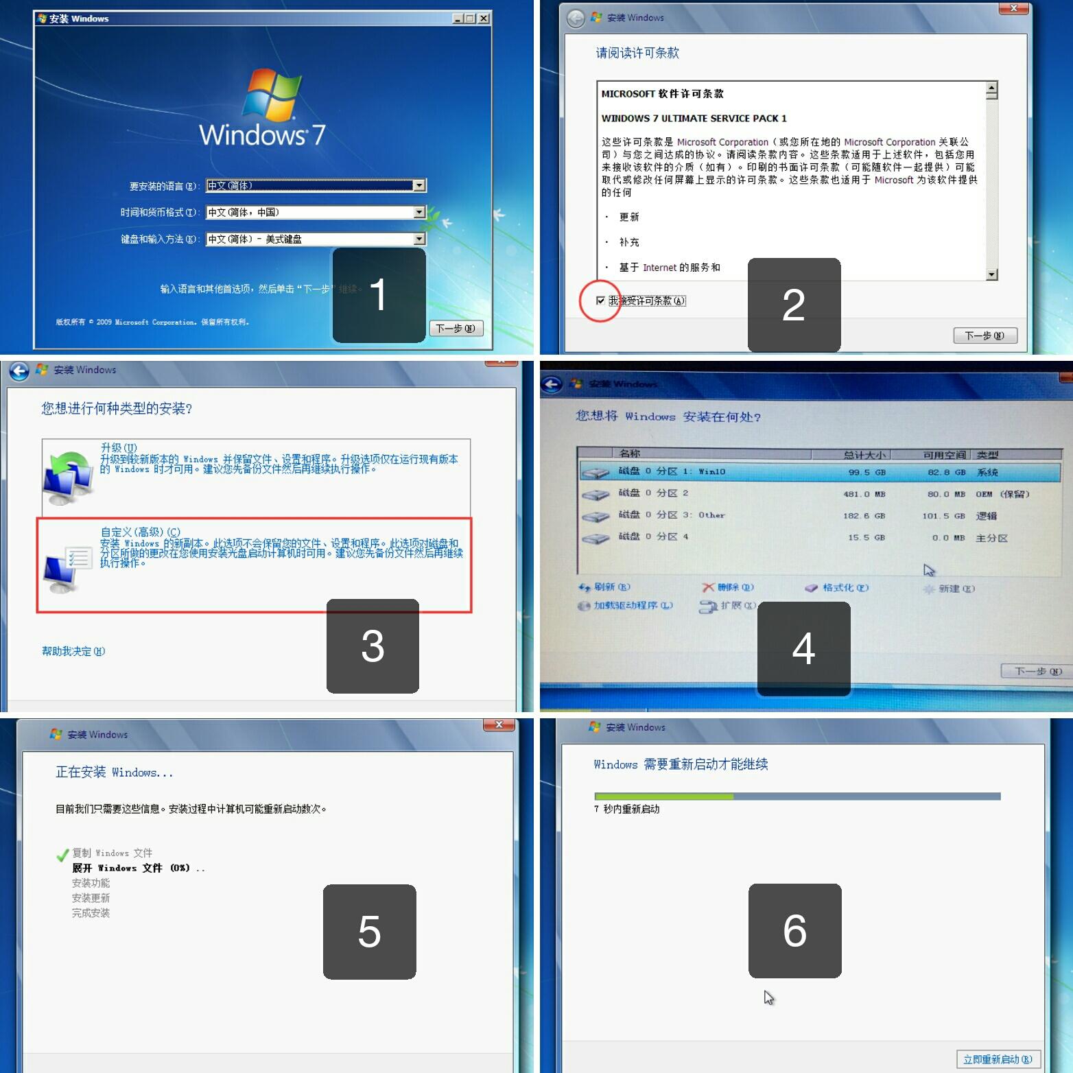 这个月不用装系统会怎样,怎么装系统才算最好用