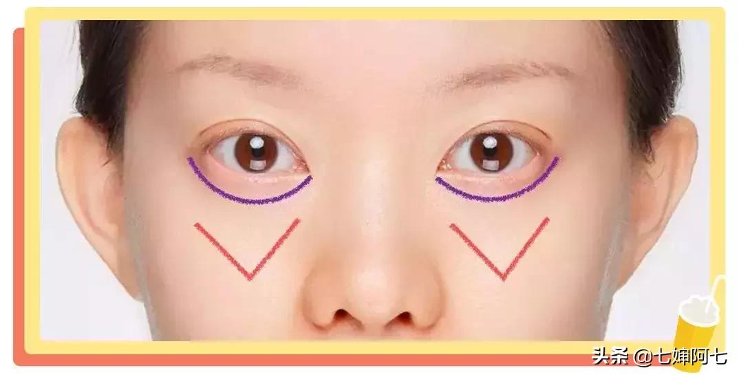 花大钱买回一整套彩妆,花大钱买了一个东西害人害己